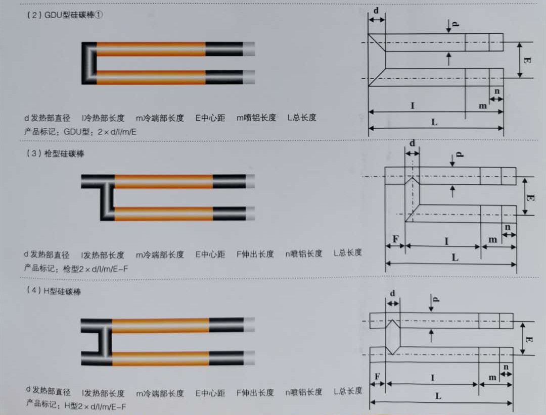 人工工程計(jì)算70