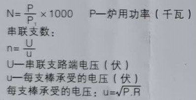 人工工程計(jì)算70