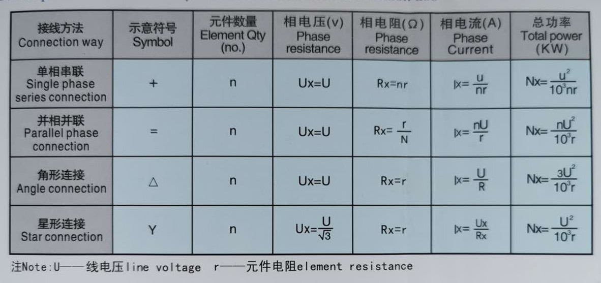 人工工程計(jì)算70