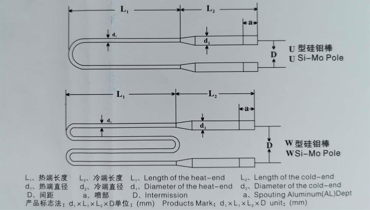 人工工程計(jì)算70
