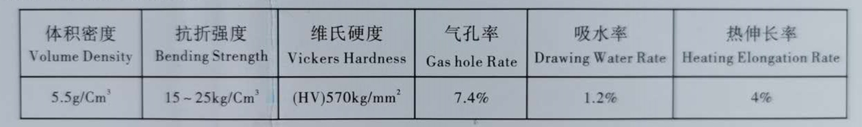 人工工程計(jì)算70