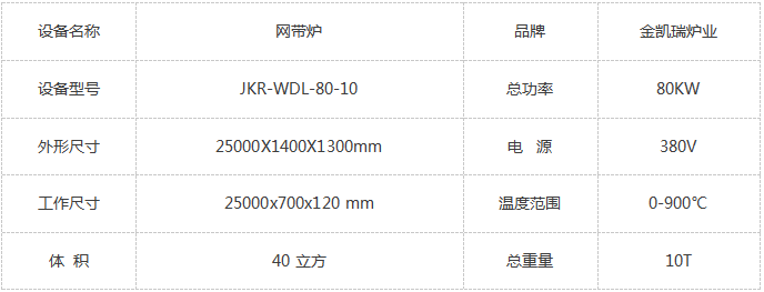 烤花網(wǎng)帶爐8