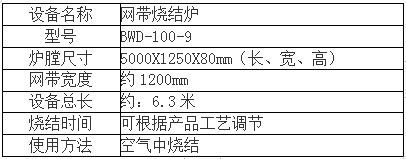 烘干網(wǎng)帶爐 烤花網(wǎng)帶爐55