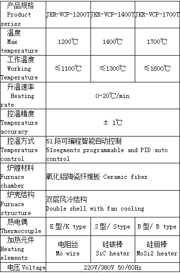 氬鈷鉻合金燒結(jié)爐  升降式義齒爐54