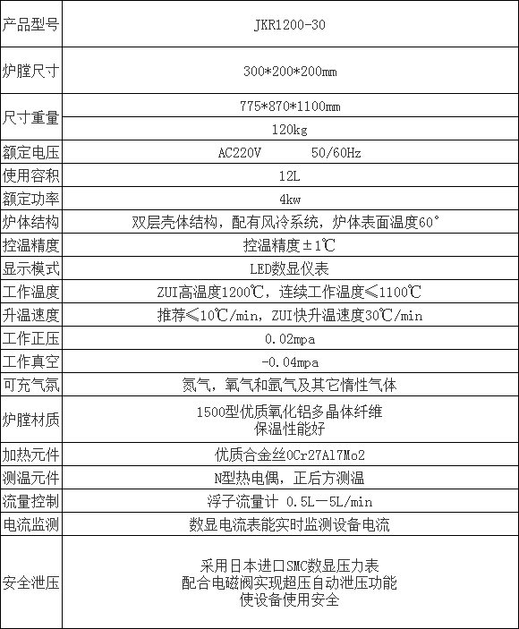 真空高溫箱式氣氛爐 電子陶瓷燒結真空爐88