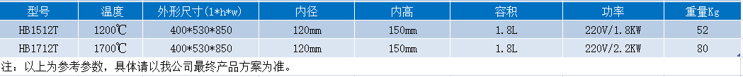 氧化鋯燒結爐 升降式烤瓷爐59