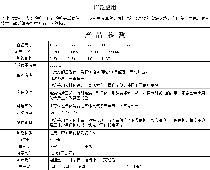 旋轉(zhuǎn)升降燒結(jié)爐 1200℃氣氛管式爐55
