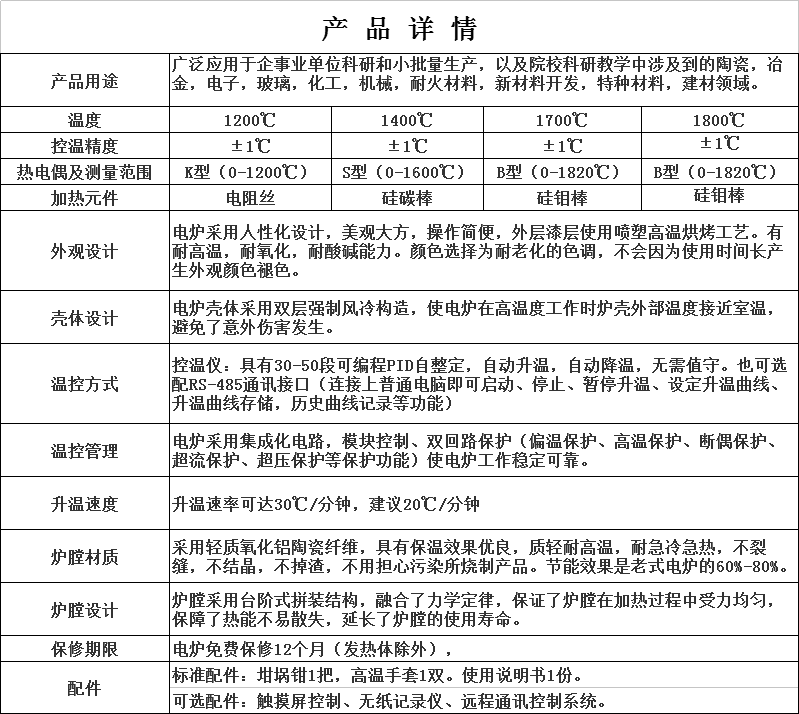 箱式電阻爐  高溫實(shí)驗(yàn)爐26